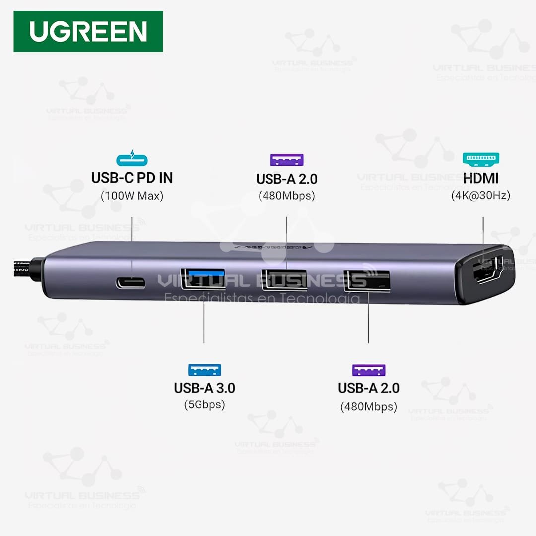 ADAPTADOR UGREEN HUB USB-C 5 EN 1 CM478 15495 - Imagen 2